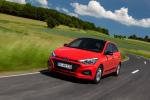 Hyundai i20 2018 года (WW)